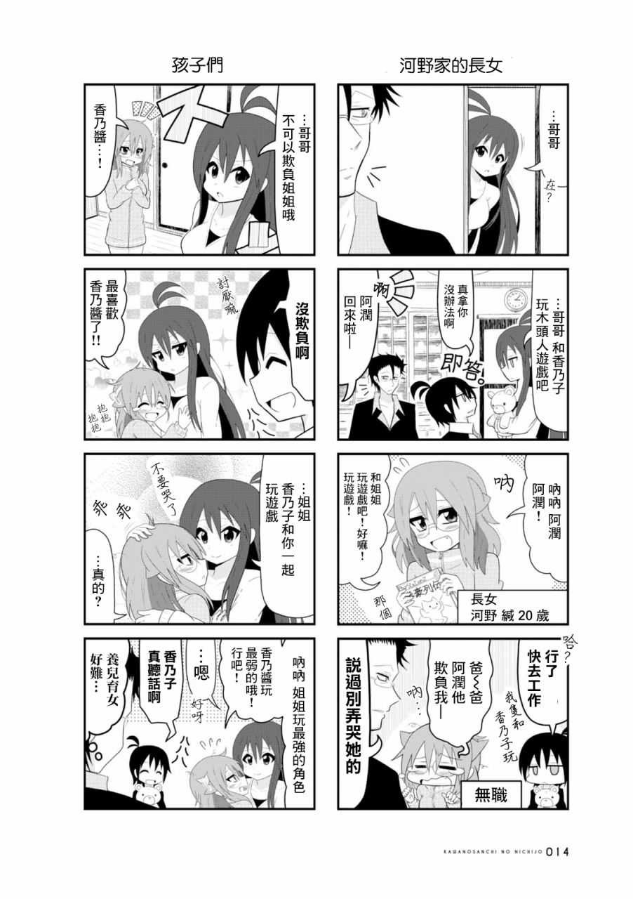 河野先生家的日常韩漫全集-第02话无删减无遮挡章节图片 