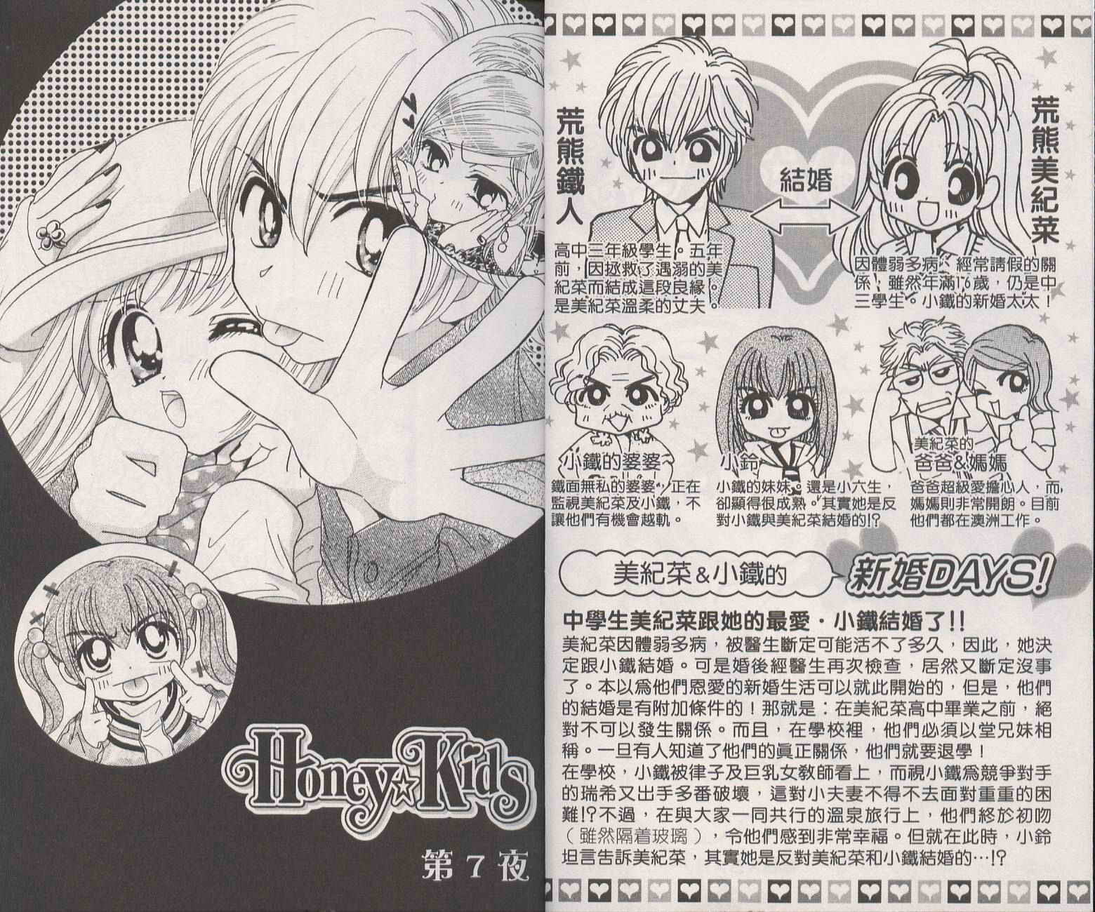 Honey Kids韩漫全集-VOL02无删减无遮挡章节图片 