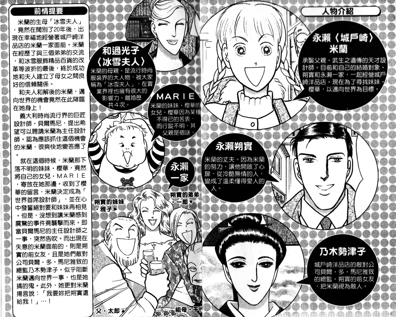 米兰梦物语韩漫全集-第14卷无删减无遮挡章节图片 