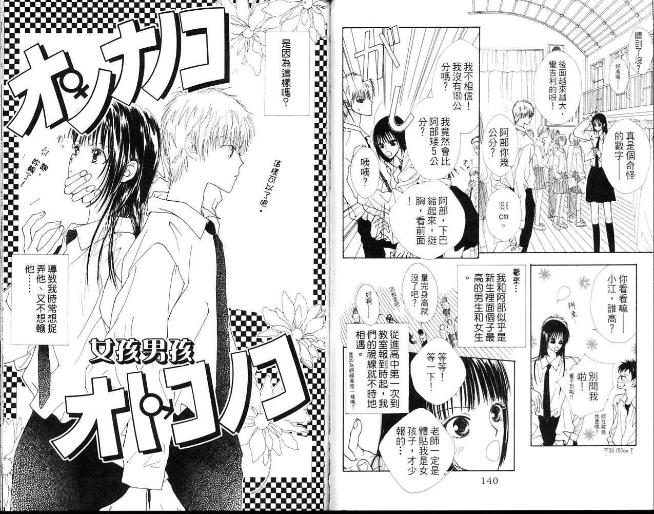 狂野俏佳人韩漫全集-VOL01无删减无遮挡章节图片 
