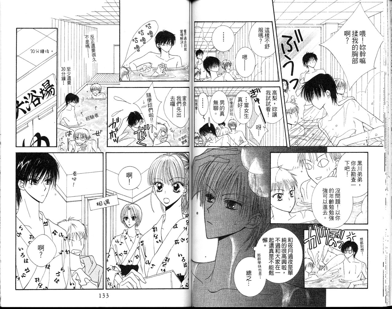 狂野俏佳人韩漫全集-VOL03无删减无遮挡章节图片 