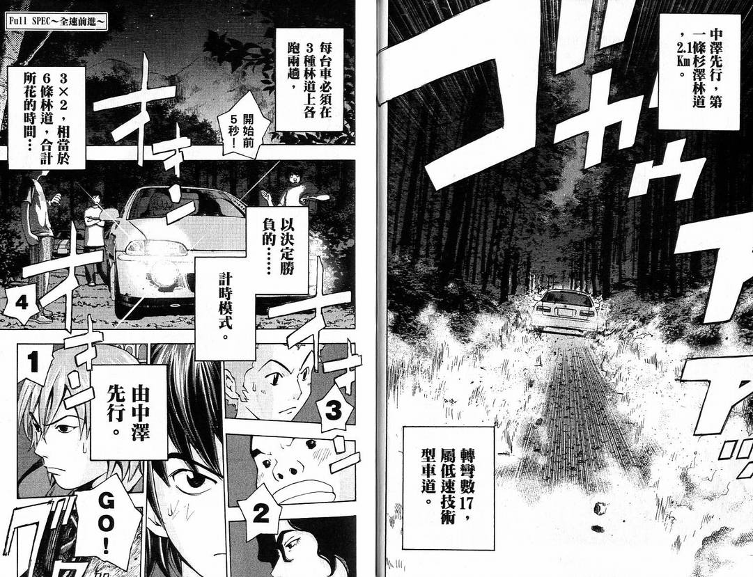 全速前进Full spec韩漫全集-全速前进_VOL03无删减无遮挡章节图片 