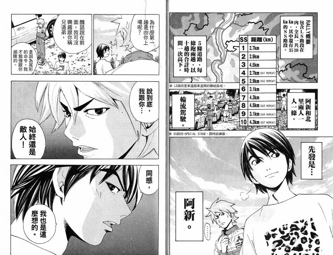 全速前进Full spec韩漫全集-全速前进_VOL04无删减无遮挡章节图片 