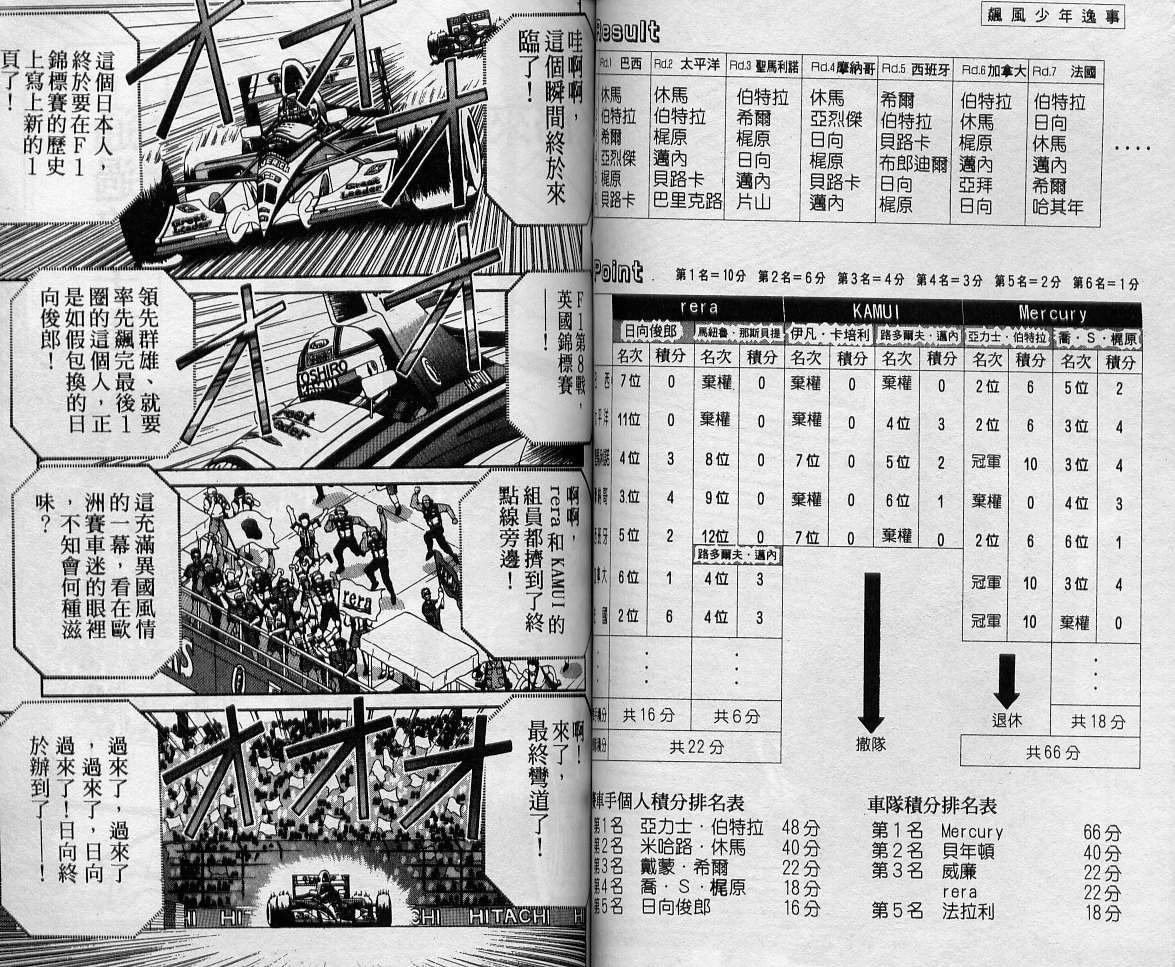 飙风少年韩漫全集-VOL11无删减无遮挡章节图片 