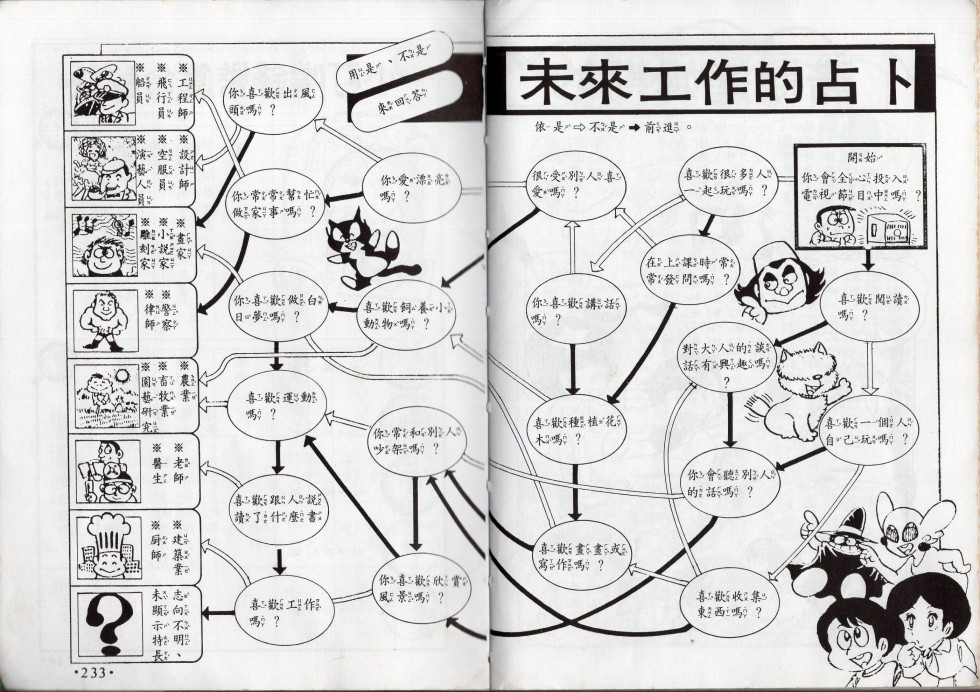 小叮当科学趣味小百科韩漫全集-星座命相无删减无遮挡章节图片 