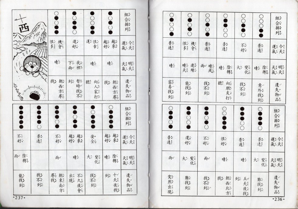 小叮当科学趣味小百科韩漫全集-星座命相无删减无遮挡章节图片 