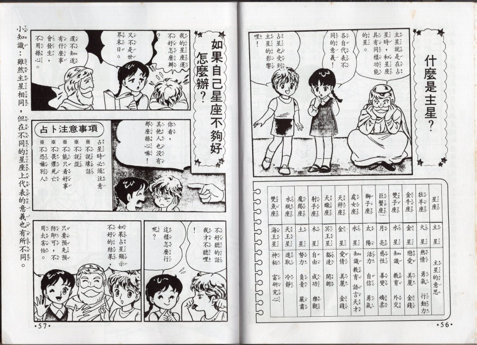 小叮当科学趣味小百科韩漫全集-星座命相无删减无遮挡章节图片 