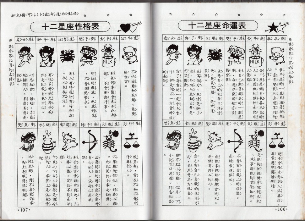 小叮当科学趣味小百科韩漫全集-星座命相无删减无遮挡章节图片 