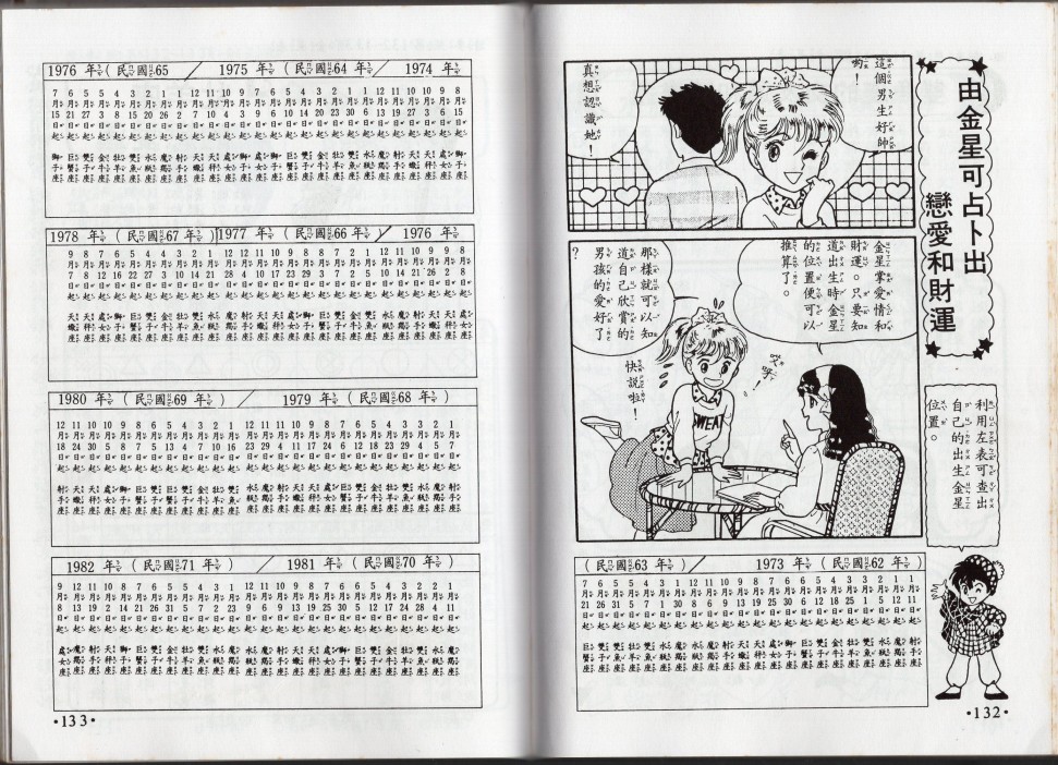 小叮当科学趣味小百科韩漫全集-星座命相无删减无遮挡章节图片 