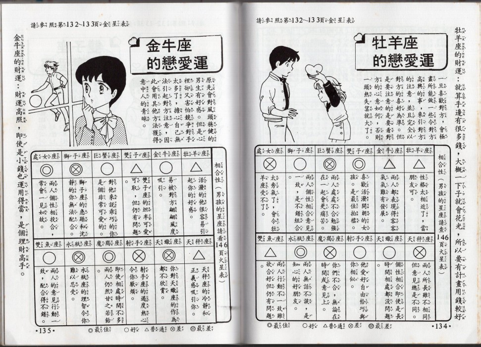 小叮当科学趣味小百科韩漫全集-星座命相无删减无遮挡章节图片 
