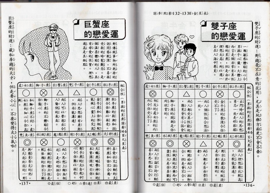 小叮当科学趣味小百科韩漫全集-星座命相无删减无遮挡章节图片 