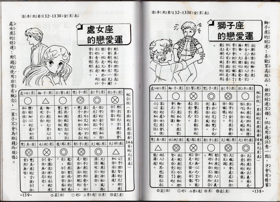 小叮当科学趣味小百科韩漫全集-星座命相无删减无遮挡章节图片 