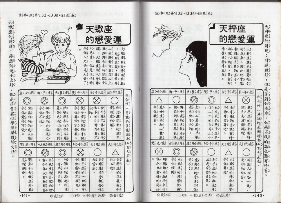 小叮当科学趣味小百科韩漫全集-星座命相无删减无遮挡章节图片 