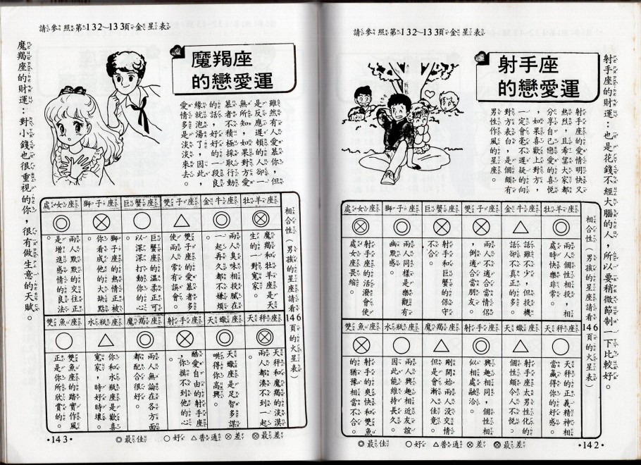 小叮当科学趣味小百科韩漫全集-星座命相无删减无遮挡章节图片 