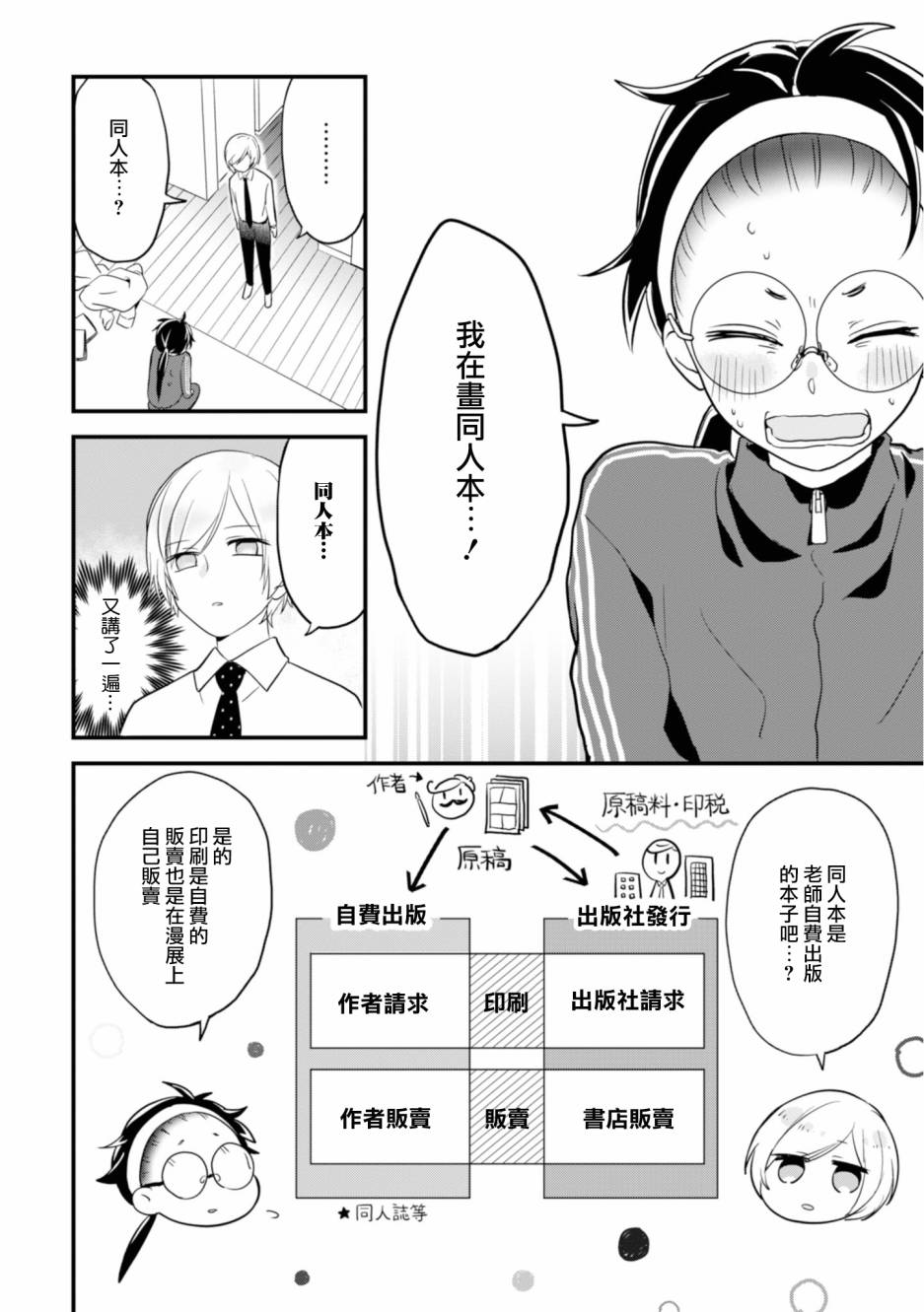 进展怎么样了？韩漫全集-第03话无删减无遮挡章节图片 