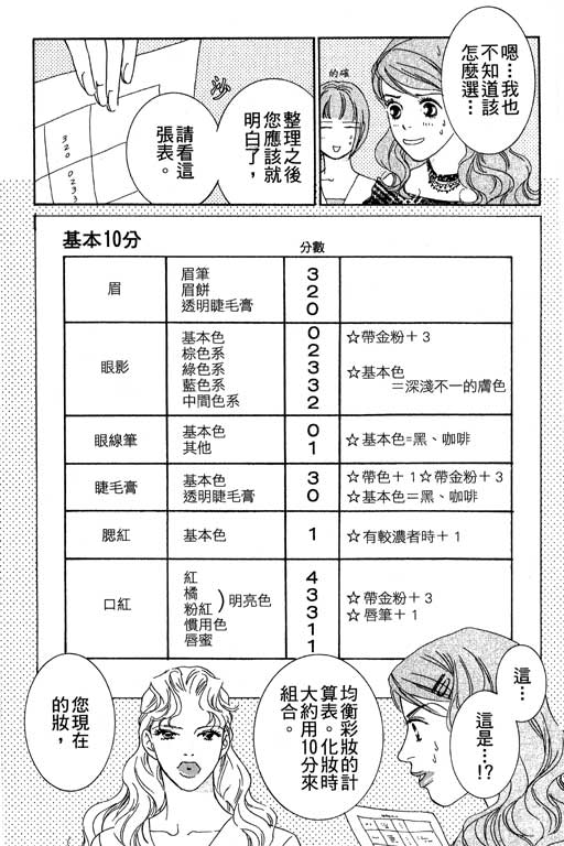 彩妆美人韩漫全集-VOL03无删减无遮挡章节图片 