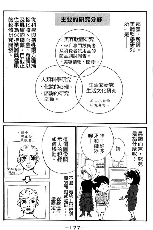 彩妆美人韩漫全集-VOL07无删减无遮挡章节图片 