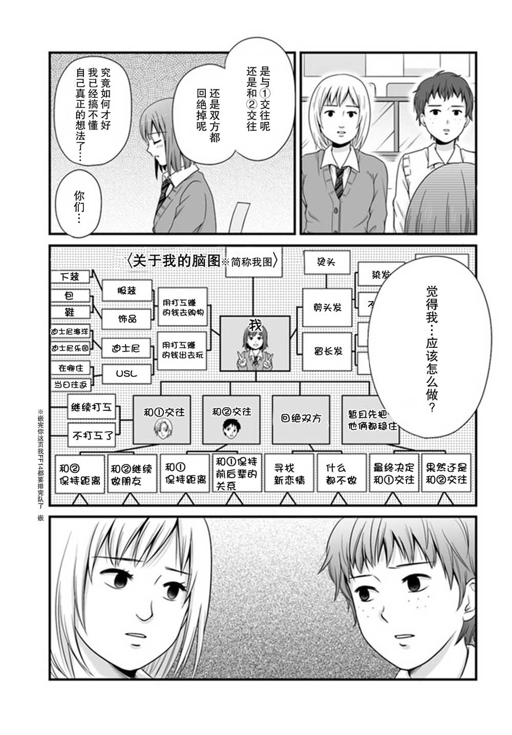 与宇宙相比不过是件小问题韩漫全集-第05话无删减无遮挡章节图片 