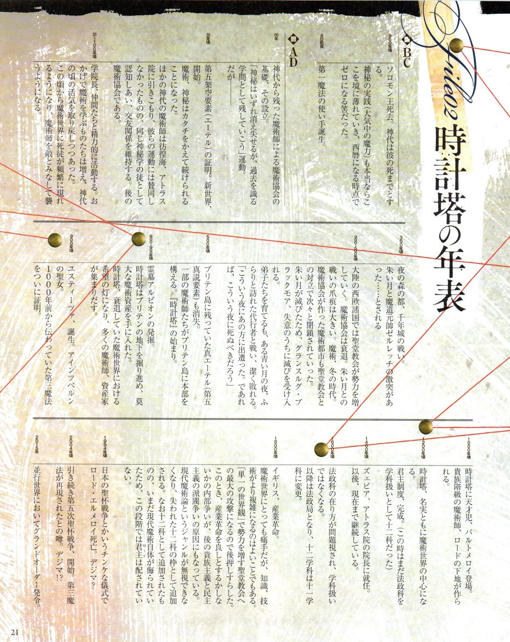 君主·埃尔梅罗二世事件簿 material韩漫全集-全一卷无删减无遮挡章节图片 