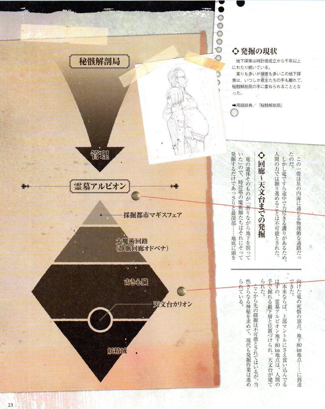 君主·埃尔梅罗二世事件簿 material韩漫全集-全一卷无删减无遮挡章节图片 