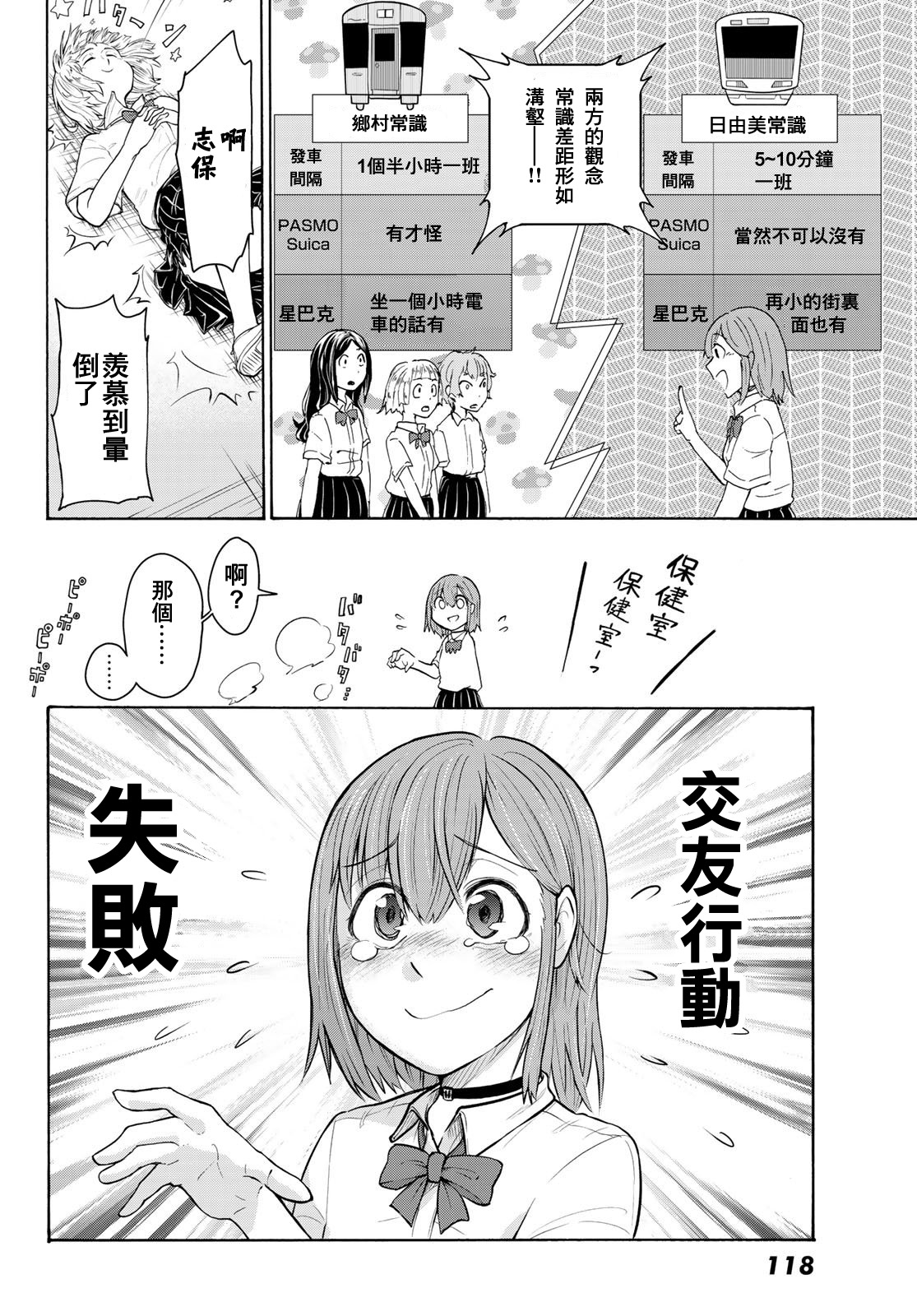 日由美乡村路韩漫全集-第04话无删减无遮挡章节图片 