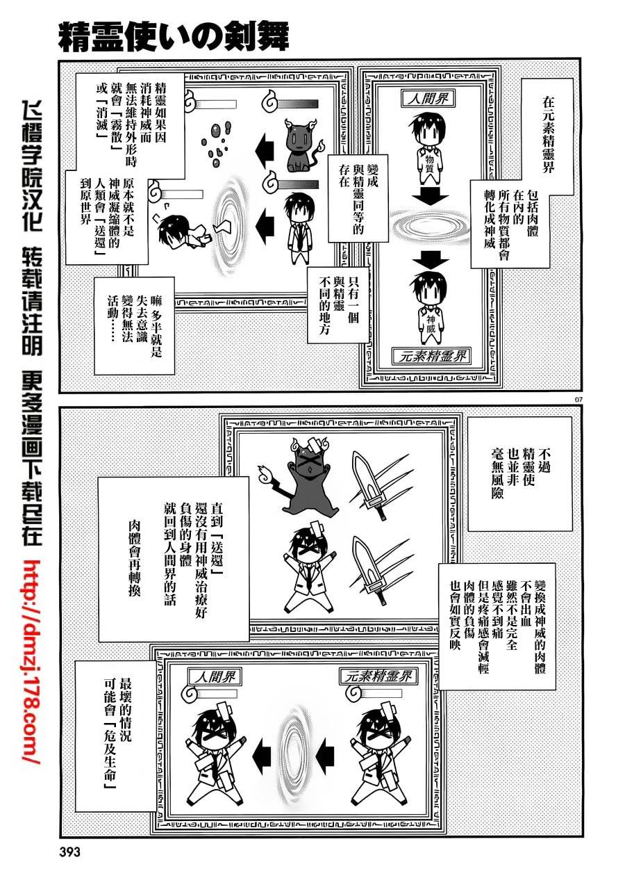精灵使的剑舞-冰树一世韩漫全集-第07话无删减无遮挡章节图片 