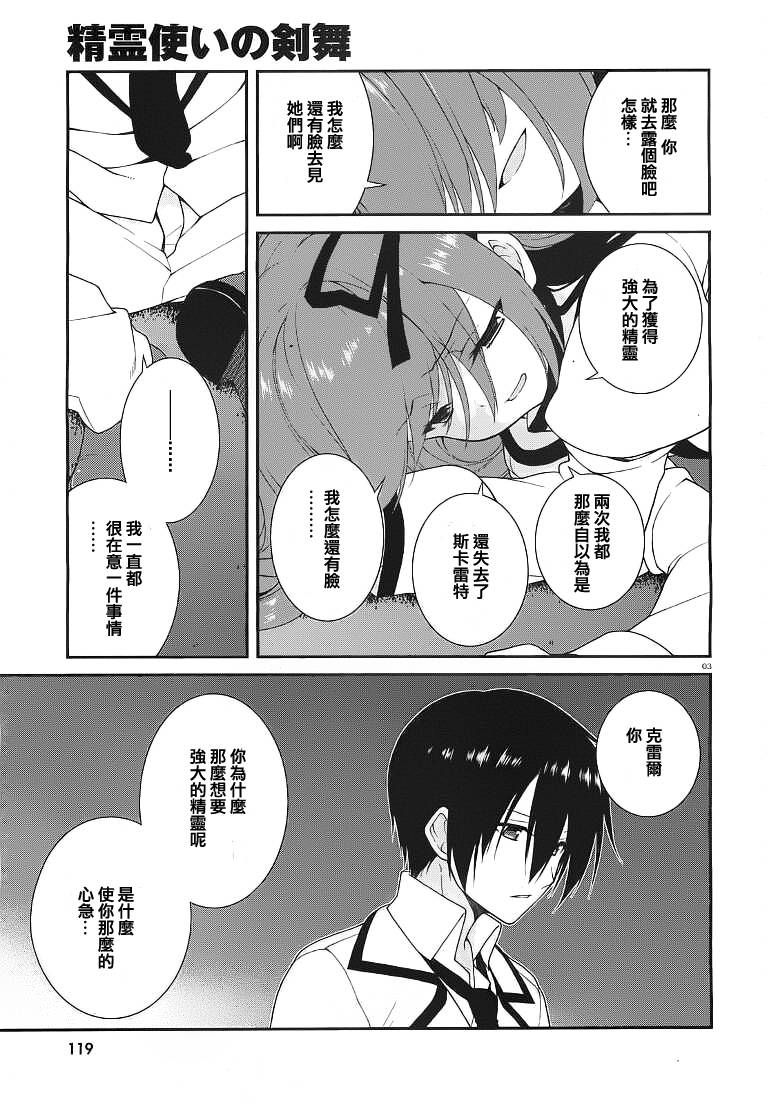 精灵使的剑舞-冰树一世韩漫全集-第10话无删减无遮挡章节图片 