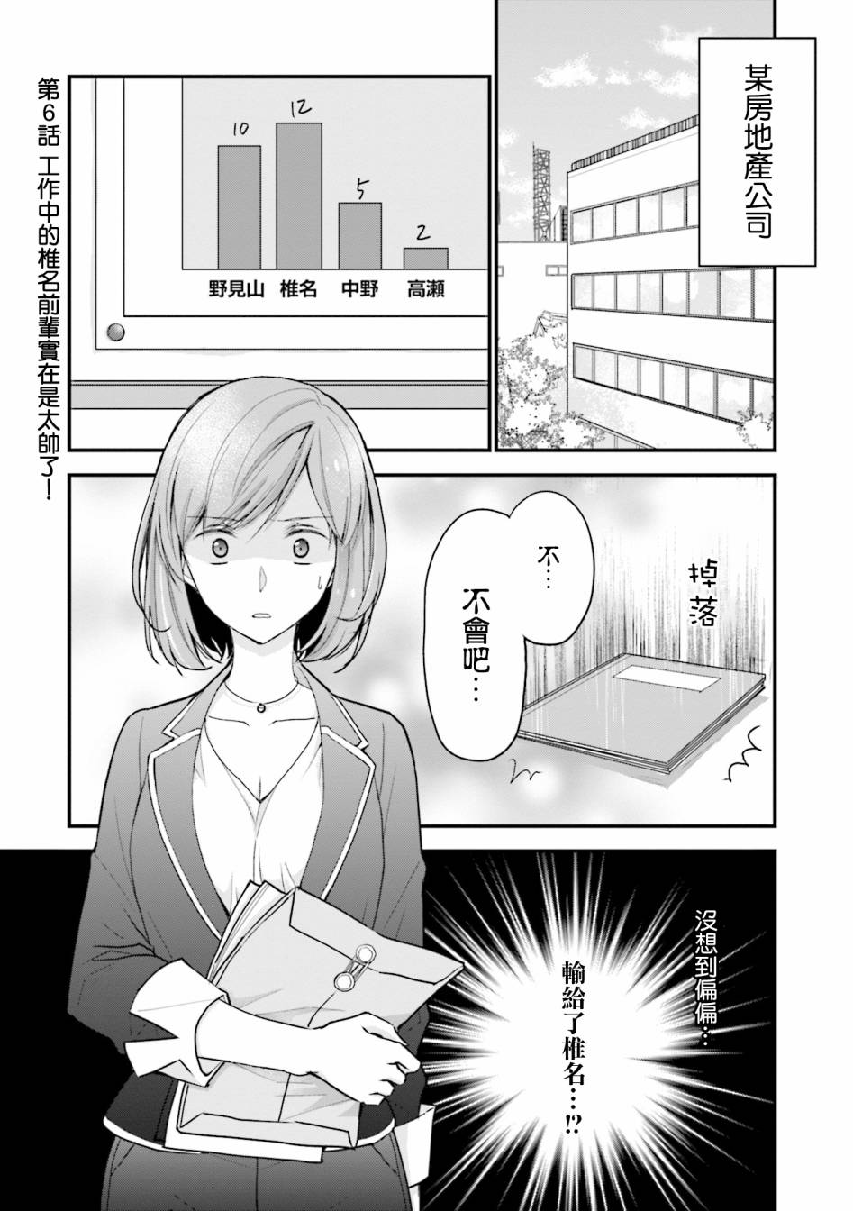 可爱的小不点前辈是我的女友韩漫全集-第06话无删减无遮挡章节图片 