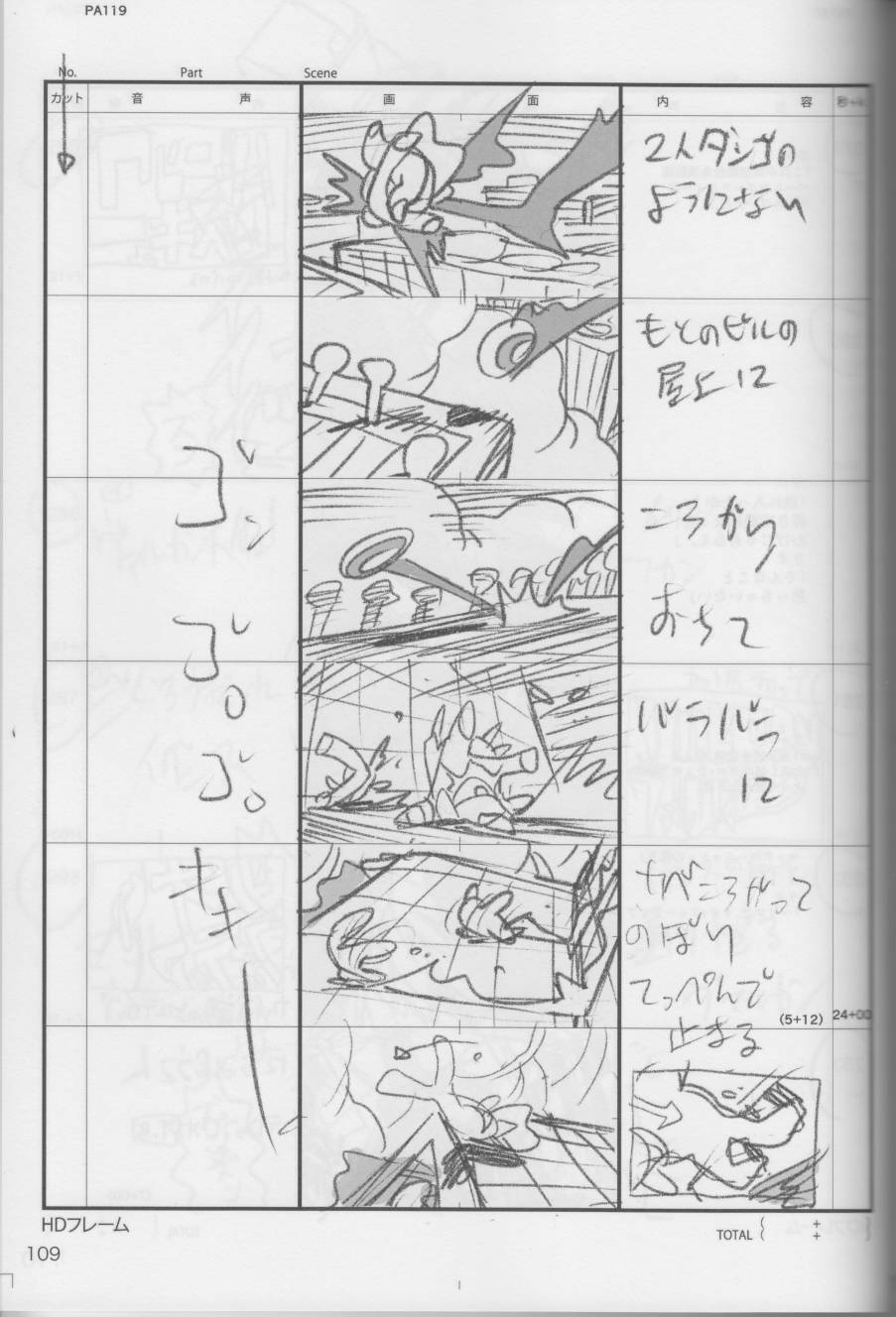 (C96)今石洋之原画集20号韩漫全集-全一卷无删减无遮挡章节图片 