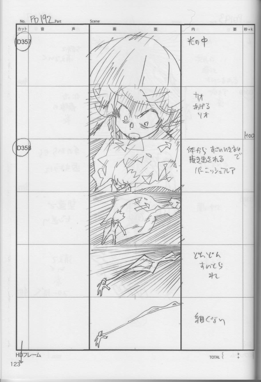 (C96)今石洋之原画集20号韩漫全集-全一卷无删减无遮挡章节图片 