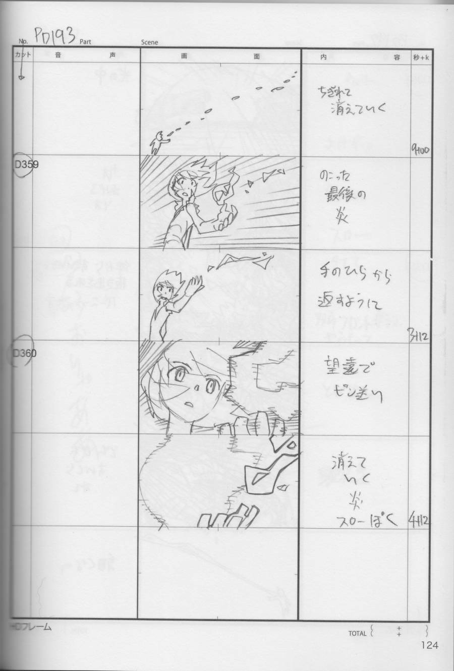 (C96)今石洋之原画集20号韩漫全集-全一卷无删减无遮挡章节图片 