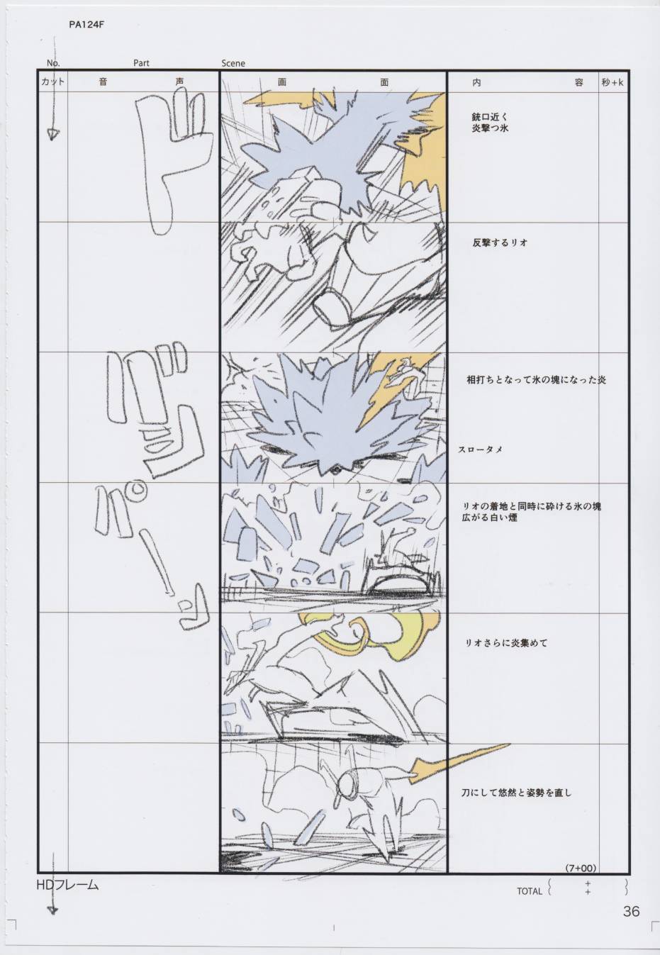 (C96)今石洋之原画集20号韩漫全集-全一卷无删减无遮挡章节图片 