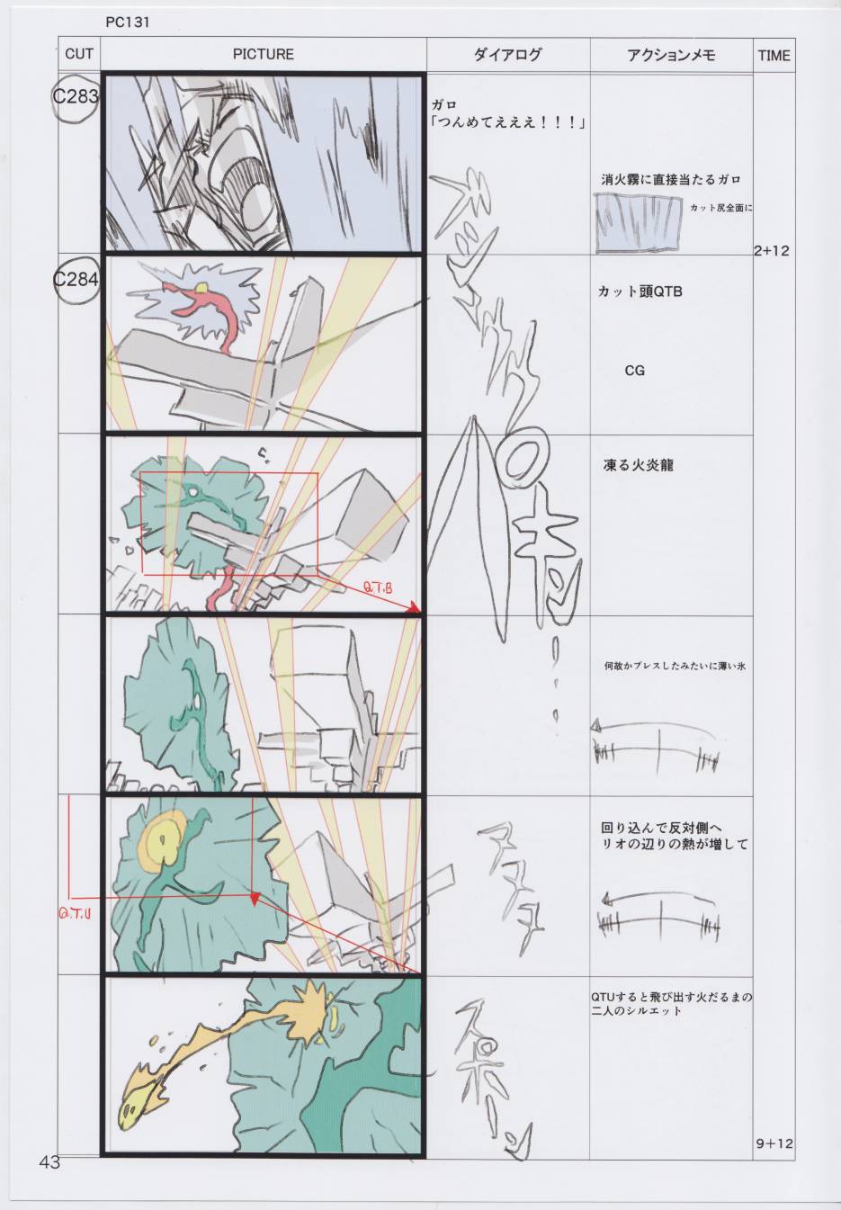 (C96)今石洋之原画集20号韩漫全集-全一卷无删减无遮挡章节图片 