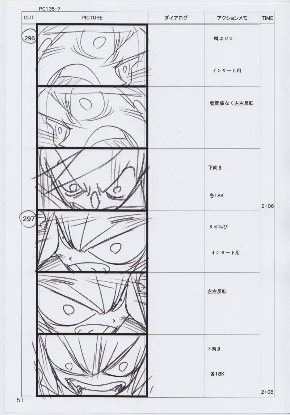 (C96)今石洋之原画集20号韩漫全集-全一卷无删减无遮挡章节图片 