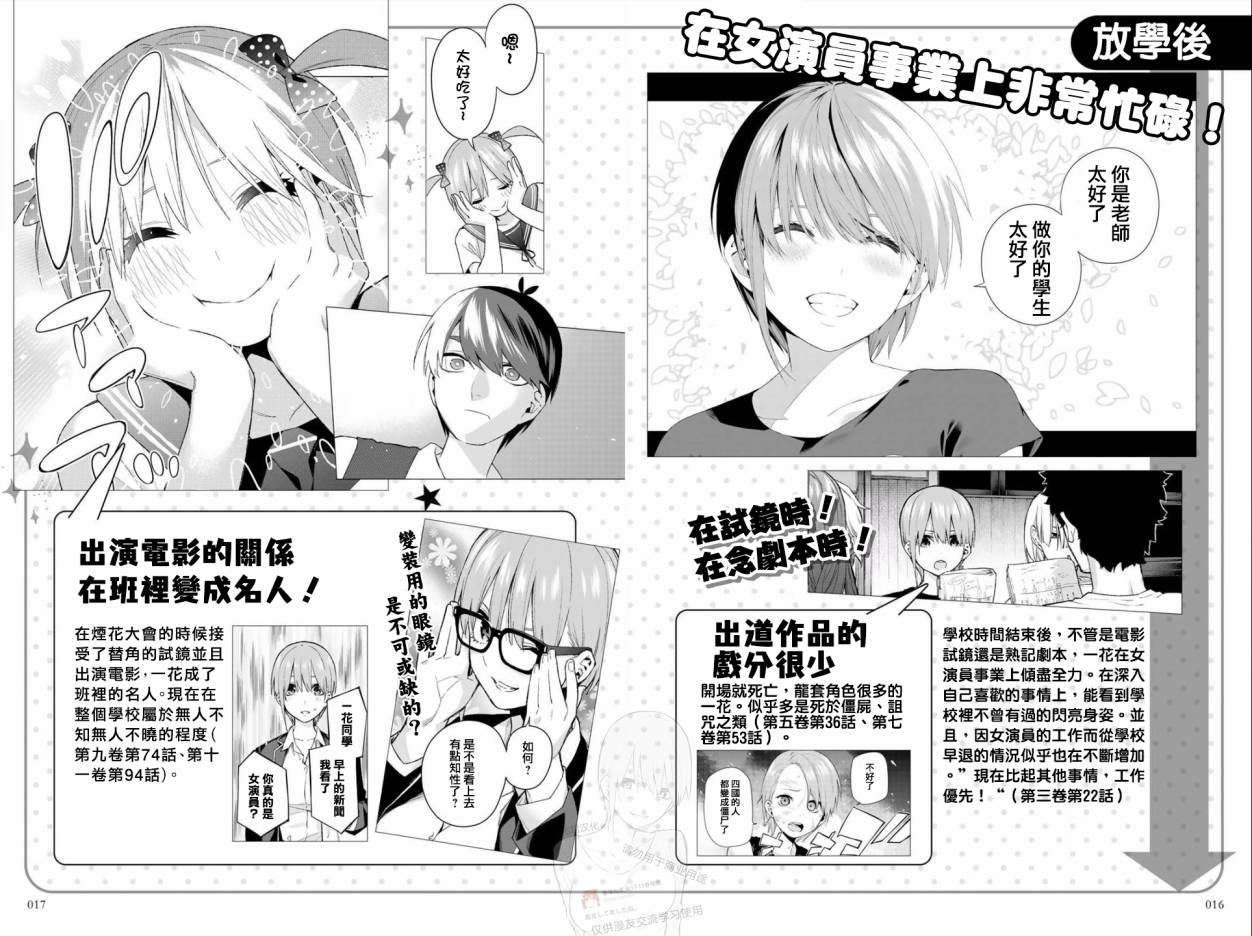 五等分的花嫁角色书韩漫全集-一花无删减无遮挡章节图片 