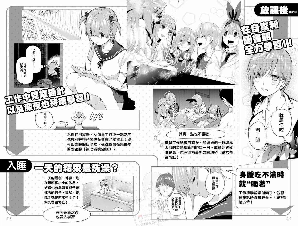 五等分的花嫁角色书韩漫全集-一花无删减无遮挡章节图片 