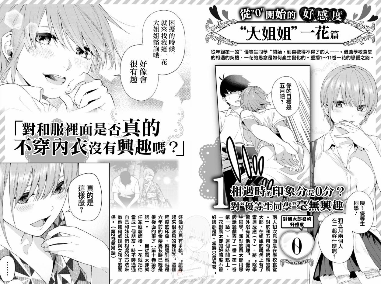 五等分的花嫁角色书韩漫全集-一花无删减无遮挡章节图片 