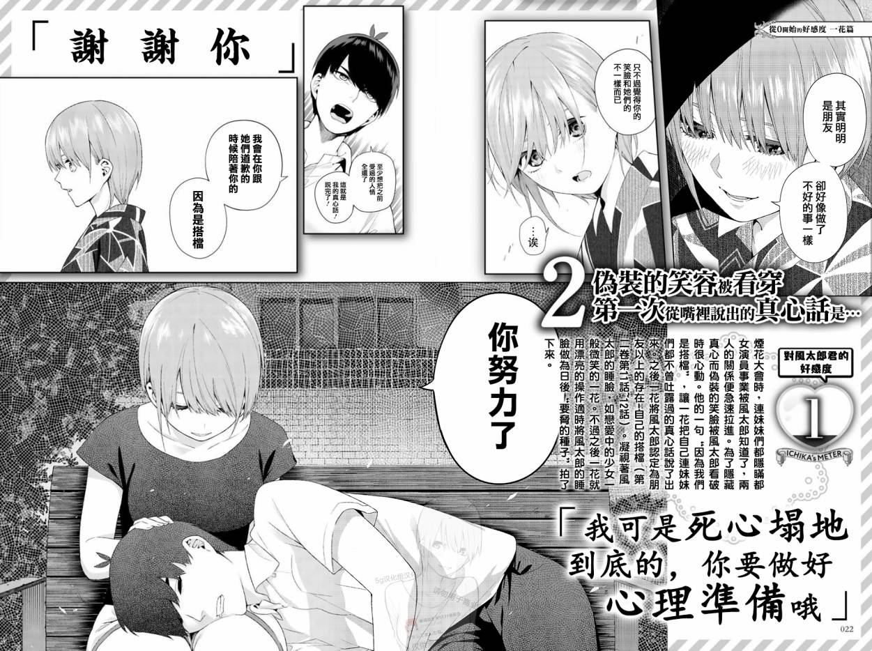 五等分的花嫁角色书韩漫全集-一花无删减无遮挡章节图片 
