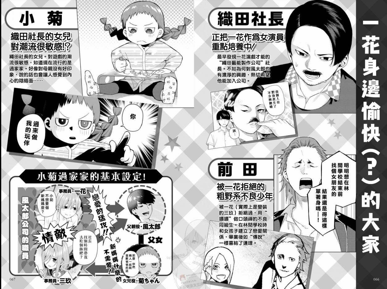 五等分的花嫁角色书韩漫全集-一花无删减无遮挡章节图片 