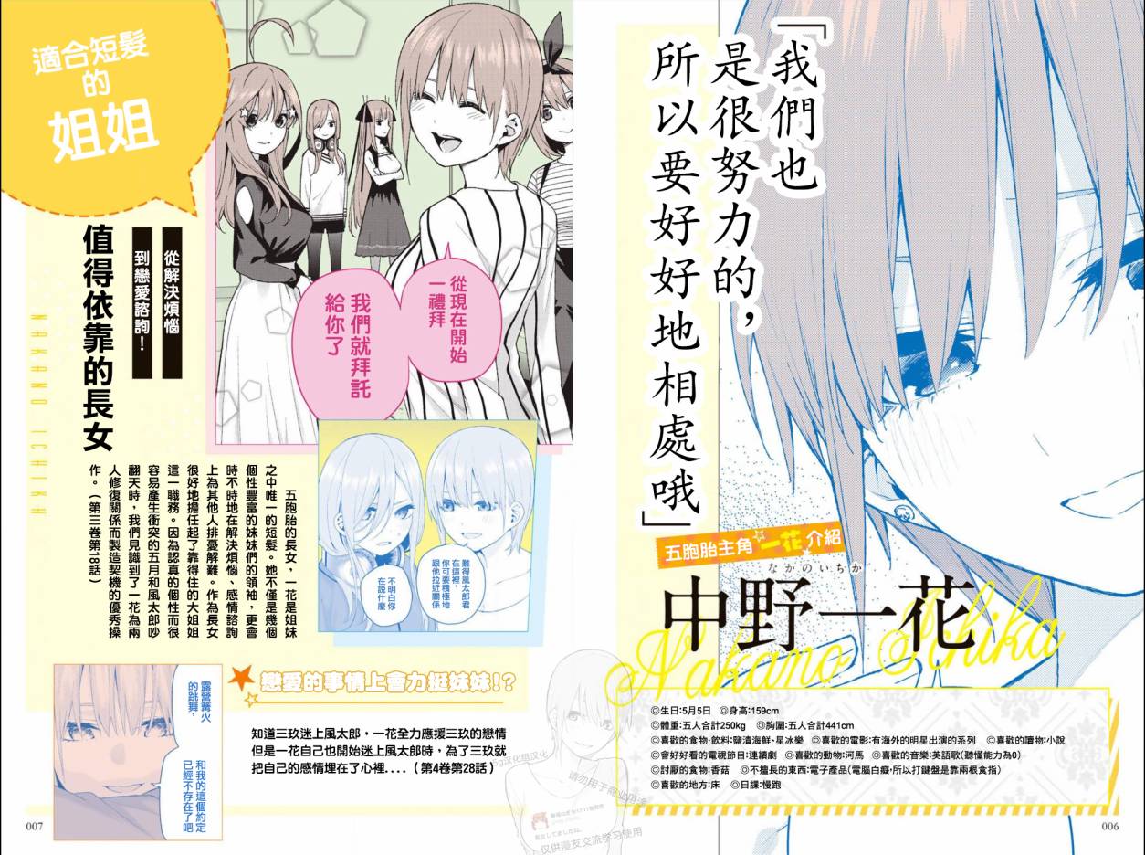 五等分的花嫁角色书韩漫全集-一花无删减无遮挡章节图片 