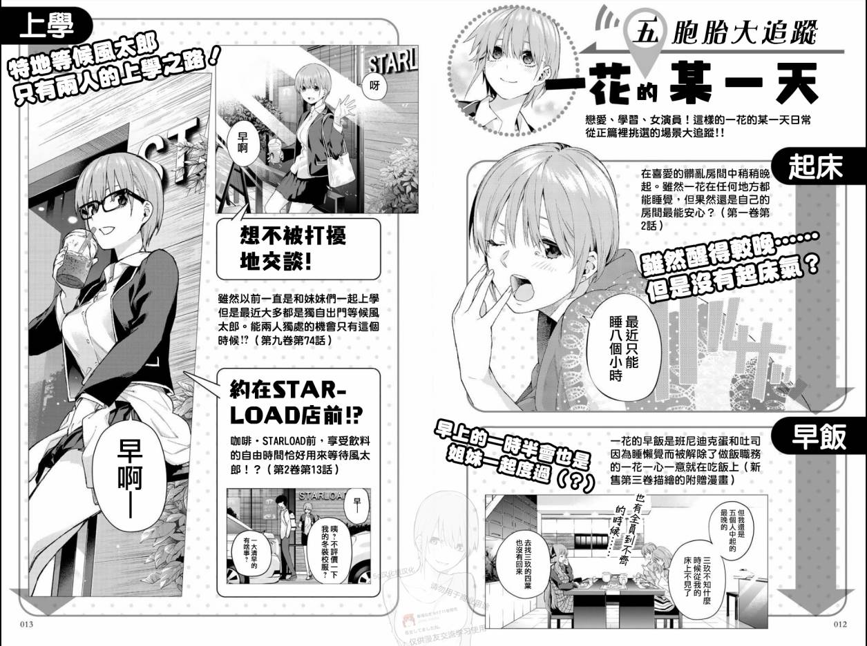 五等分的花嫁角色书韩漫全集-一花无删减无遮挡章节图片 