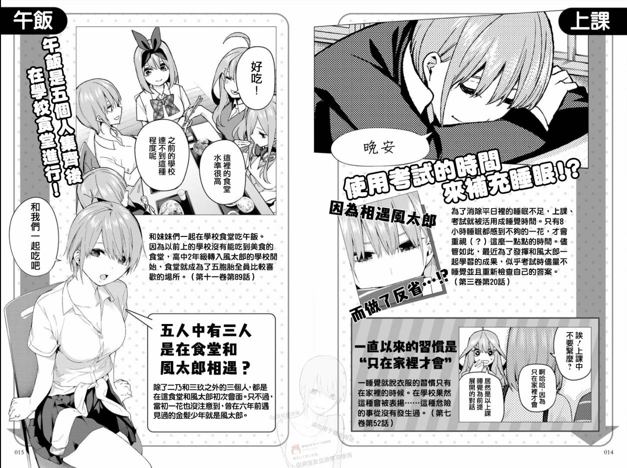 五等分的花嫁角色书韩漫全集-一花无删减无遮挡章节图片 