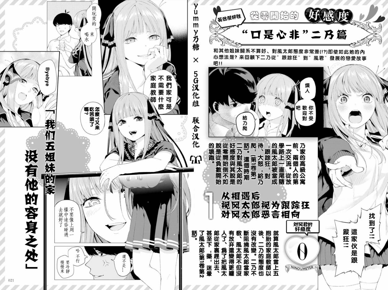 五等分的花嫁角色书韩漫全集-二乃无删减无遮挡章节图片 