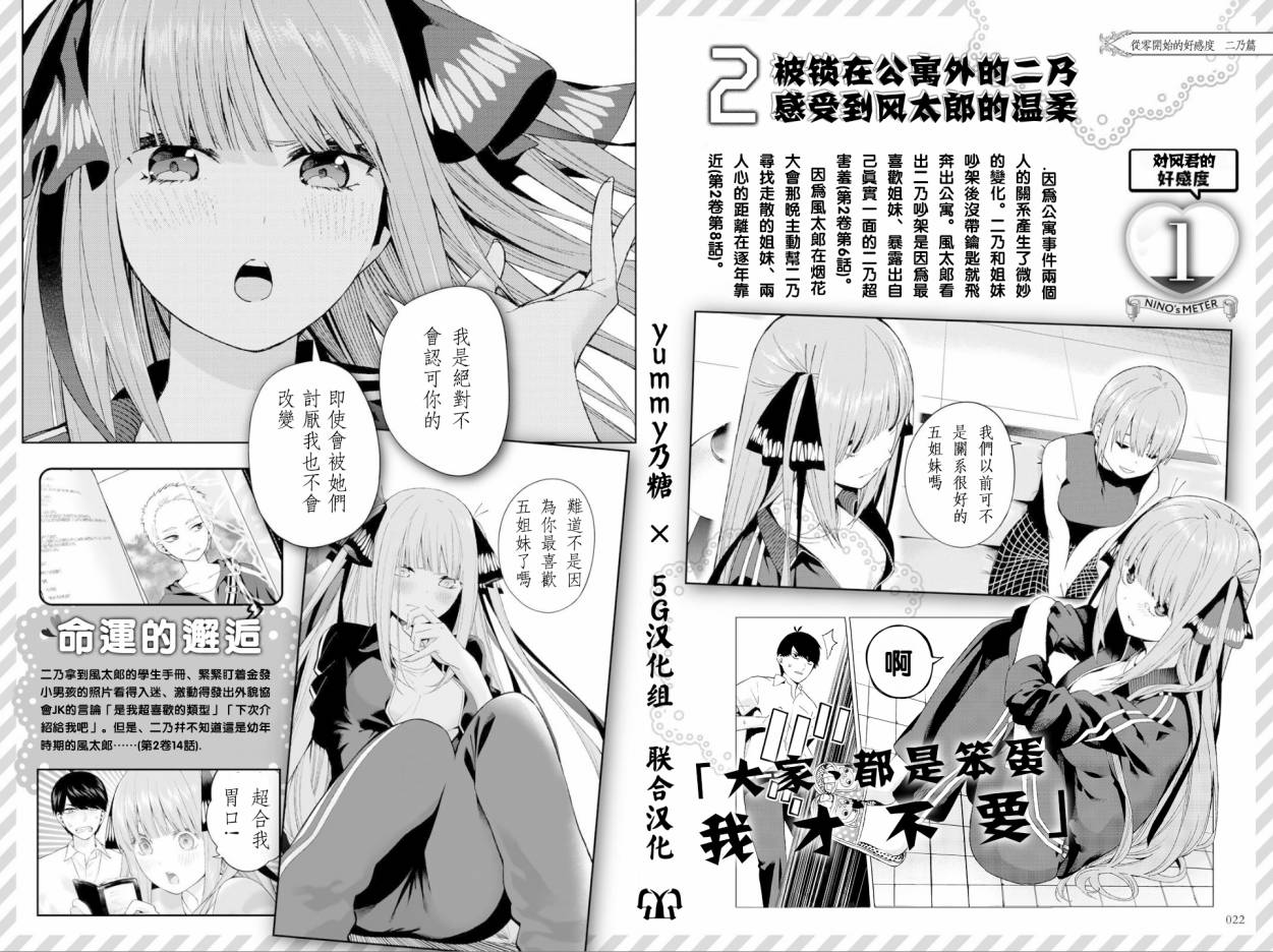五等分的花嫁角色书韩漫全集-二乃无删减无遮挡章节图片 