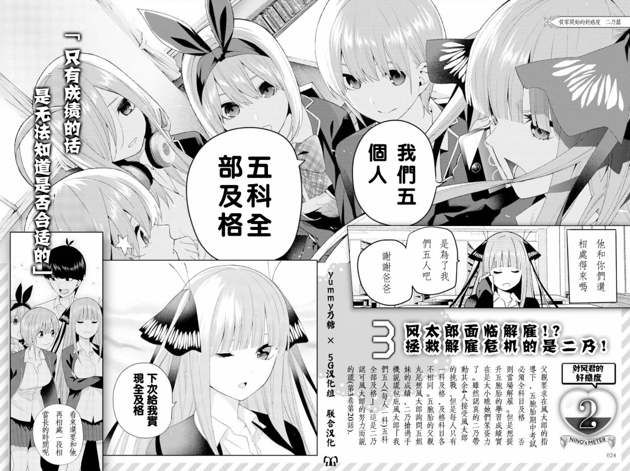 五等分的花嫁角色书韩漫全集-二乃无删减无遮挡章节图片 