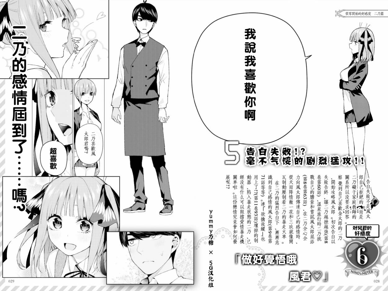 五等分的花嫁角色书韩漫全集-二乃无删减无遮挡章节图片 
