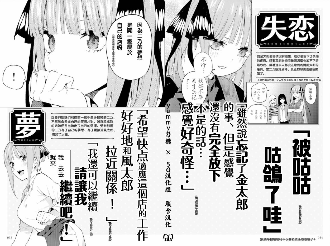 五等分的花嫁角色书韩漫全集-二乃无删减无遮挡章节图片 