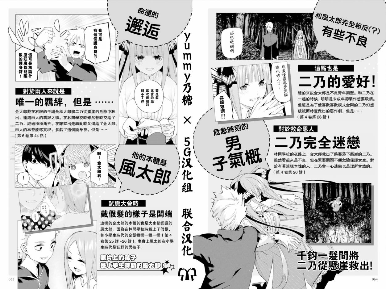 五等分的花嫁角色书韩漫全集-二乃无删减无遮挡章节图片 