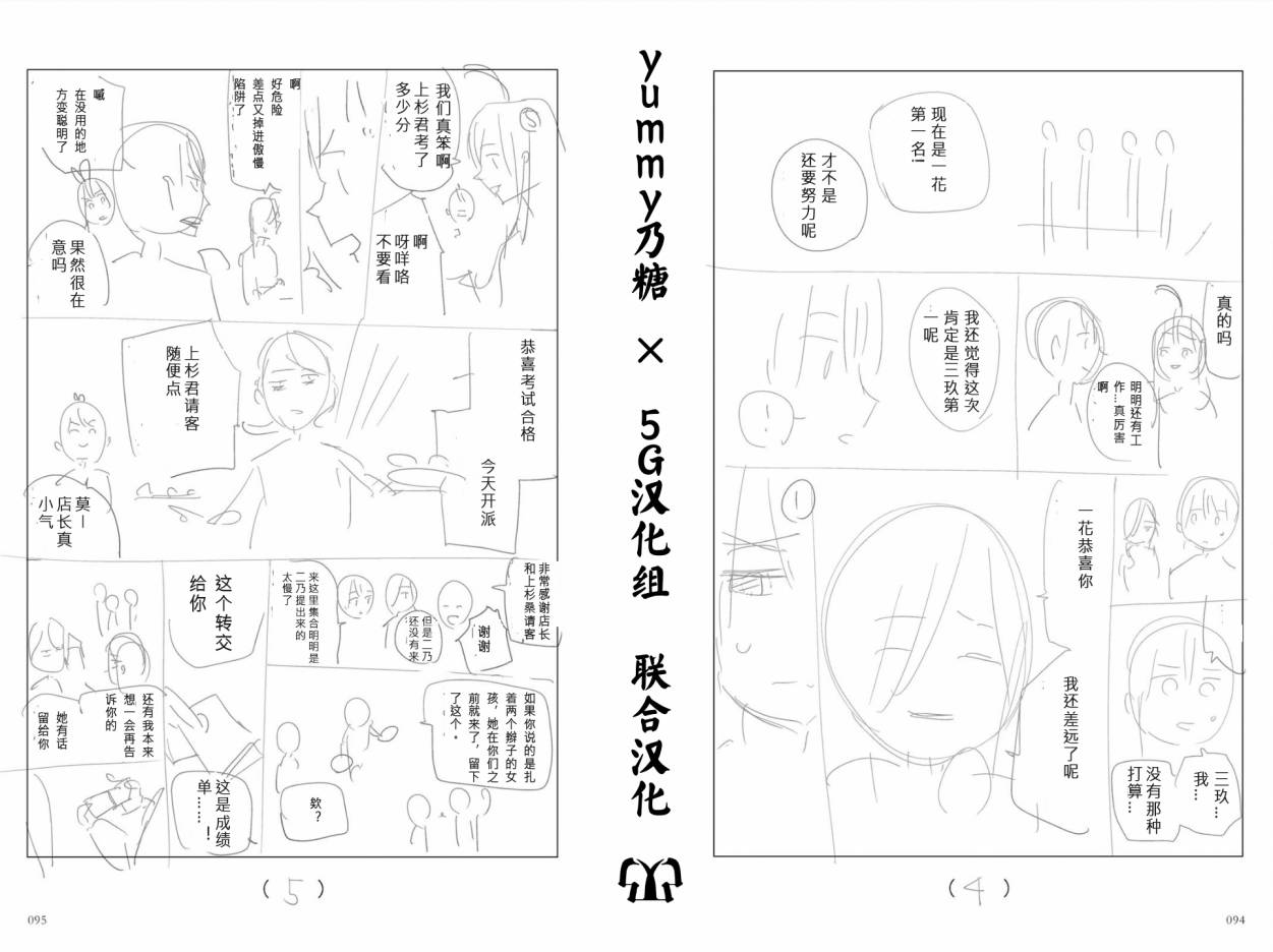 五等分的花嫁角色书韩漫全集-二乃无删减无遮挡章节图片 