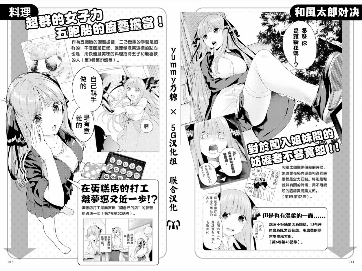 五等分的花嫁角色书韩漫全集-二乃无删减无遮挡章节图片 